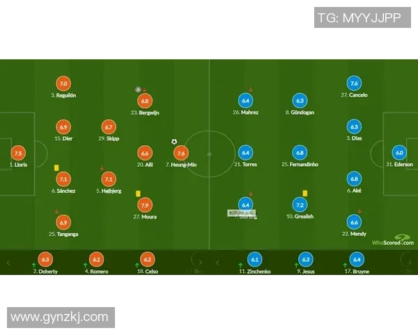 4月10日热刺对阵曼城精彩在线直播全程回顾与赛后分析